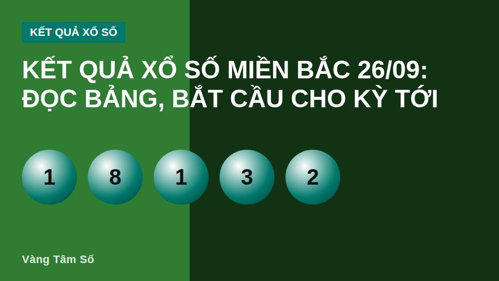 Kết quả xổ số miền Bắc 26/09: đọc bảng, bắt cầu cho kỳ tới