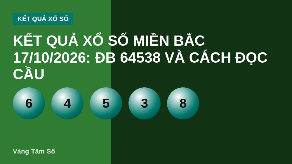 Kết quả xổ số miền Bắc 17/10/2026: ĐB 64538 và cách đọc cầu
