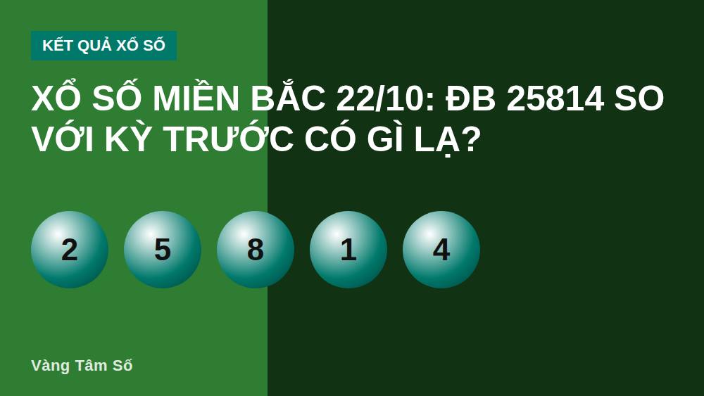 Xổ số miền Bắc 22/10: ĐB 25814 so với kỳ trước có gì lạ?