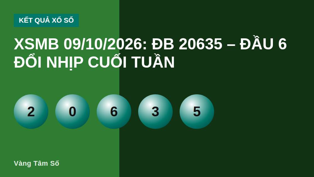 XSMB 09/10/2026: ĐB 20635 – Đầu 6 đổi nhịp cuối tuần